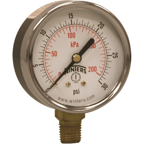 YB880-Economy Pressure Gauge